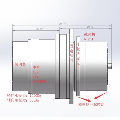 電動(dòng)車(chē)輛車(chē)輪驅(qū)動(dòng)電機(jī)|車(chē)輪驅(qū)動(dòng)減速電機(jī)|軸向短|大扭矩