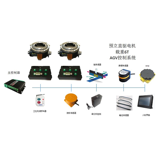 雙舵輪驅動-6T-磁導航控制系統(tǒng)-移動智能車輛-工位呼叫-站點停車